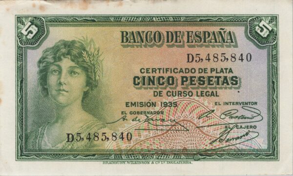 billets de banque 1781
