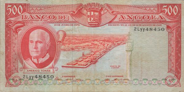 billets de banque 2623 scaled